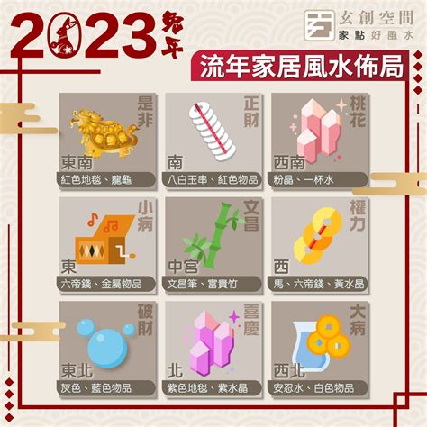 2023大利方位|2023兔年風水佈局｜增強運勢必看 九大吉星／化解凶 